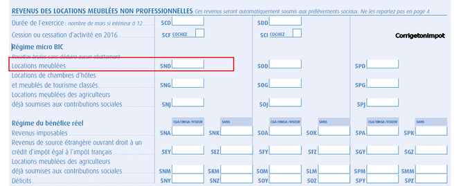 Revenues de Location Meubles